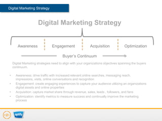 Digital Marketing Strategy



                      Digital Marketing Strategy


       Awareness                Engagement                  Acquisition              Optimization

                                        Buyer’s Continuum
    Digital Marketing strategies need to align with your organizations objectives spanning the buyers
    continuum.

•     Awareness: drive traffic with increased relevant online searches, messaging reach,
      impressions, visits, online conversations and recognition
•     Engagement: create engaging experiences to capture your audience utilizing an organizations
      digital assets and online properties
•     Acquisition: capture market share through revenue, sales, leads , followers, and fans
•     Optimization: identify metrics to measure success and continually improve the marketing
      process
 