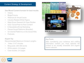 Content Strategy & Development


Use Mixed Content formats for best results:
• Videos
• Blogs/Forums
• Webinars & Virtual Events
• Industry Related White Papers
• Data-Driven Research & Case Studies
• UGC/ Social Peer-to-Peer Content
• E-Newsletters/Email Marketing
• Owned Social Platforms (Branded)
• Un-Owned Platforms on the Social Web
• Podcasts

Expert Tip:                                   Key Point:
Recommended Maximum Content Lengths:          After considering your audience and crafting
•  Video: 2.5-7 minutes                       informative content you must optimize the
• Blog posts: 250-300 words                   content to be socially shareable and organic
• White papers: 4-6 pages                     search relevant.
• Case studies: 2-4 pages
 