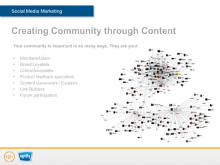 Social Media Marketing



Creating Community through Content
Your community is important in so many ways. They are your:

•   Members/Users
•   Brand Loyalists
•   Critics/Advocates
•   Product feedback specialists
•   Content Generators / Curators
•   Link Builders
•   Forum participators
 