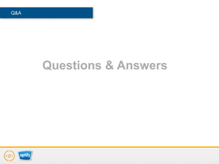 Q&A




      Questions & Answers
 