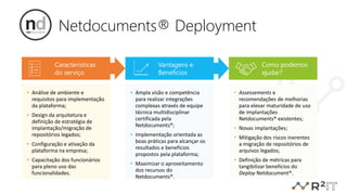 Netdocuments® Deployment
• Análise de ambiente e
requisitos para implementação
da plataforma;
• Design da arquitetura e
definição de estratégia de
implantação/migração de
repositórios legados;
• Configuração e ativação da
plataforma na empresa;
• Capacitação dos funcionários
para pleno uso das
funcionalidades.
• Ampla visão e competência
para realizar integrações
complexas através de equipe
técnica multidisciplinar
certificada pela
Netdocuments®;
• Implementação orientada as
boas práticas para alcançar os
resultados e benefícios
propostos pela plataforma;
• Maximizar o aproveitamento
dos recursos do
Netdocuments®.
• Assessements e
recomendações de melhorias
para elevar maturidade de uso
de implantações
Netdocuments® existentes;
• Novas implantações;
• Mitigação dos riscos inerentes
a migração de repositórios de
arquivos legados;
• Definição de métricas para
tangibilizar benefícios do
Deploy Netdocument®.
Características
do serviço
Vantagens e
Benefícios
Como podemos
ajudar?
 