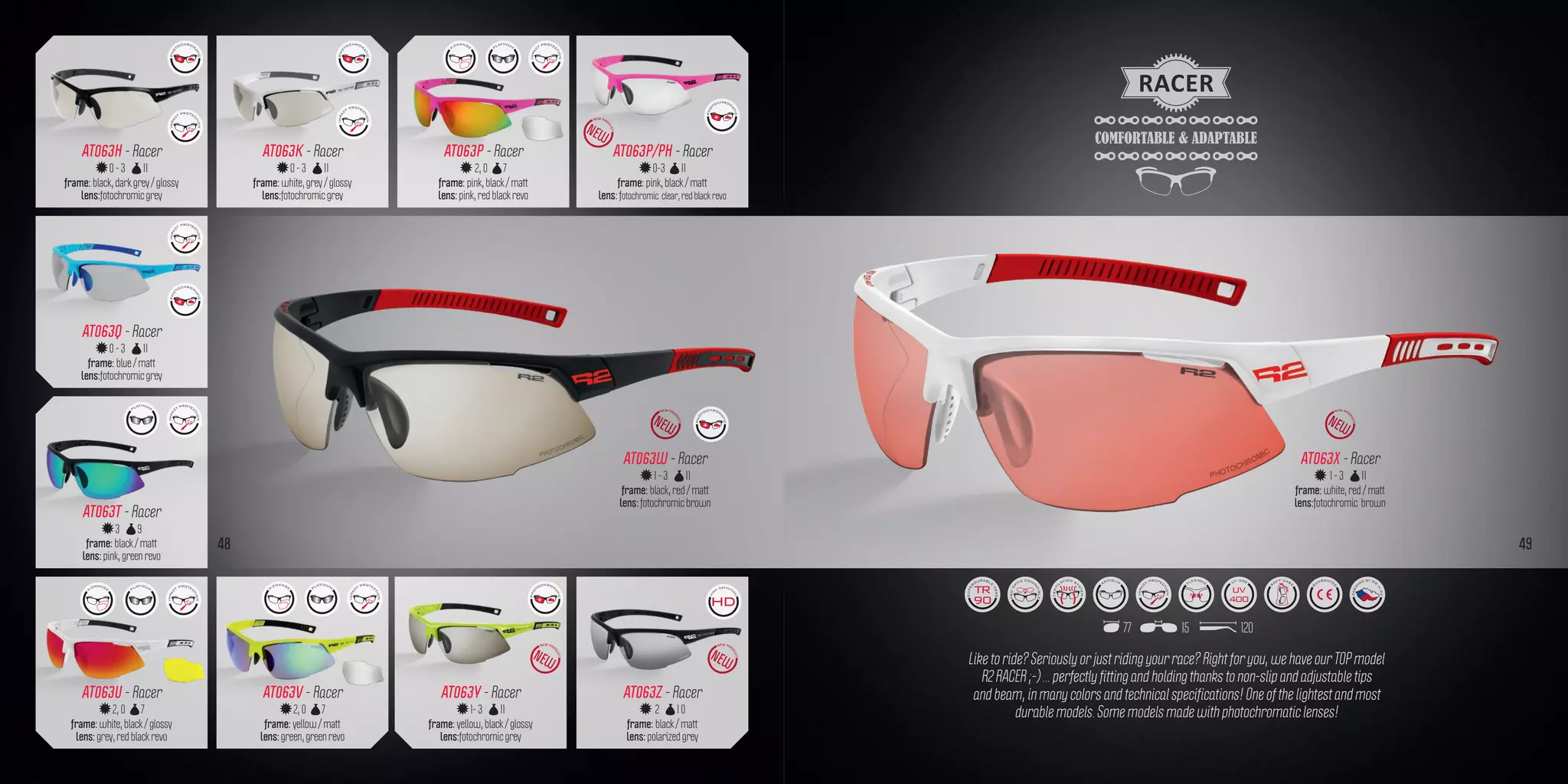 R2 2020 catalogue PDF Eye and Vision Conditions Diseases and