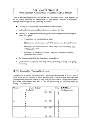 The Research Process ii)
         From Research Requirement to Methodology & Surveys
Thus far we have explored Title, Introduction and Literature Review.... now we move on
to the critical definition and specification of your primary ‘Research Requirement’,
through Methodology and into Surveying, as follows:

     •   Defining the 'Research Gap' / primary Research Requirement.
     •   Methodological options and considerations to address ‘the Gap’
     •   Selecting of an appropriate methodology and establishing that the chosen option
         is the ‘best’ option:
            o   (F)easibility: can it technically be done?

            o   Effectiveness: is it fit for purpose? / Will it achieve the desired objectives?

            o   Efficiency: is it the most rational, direct, simple way of delivering valid
                and reliable results?
            o Economy: can it be done within the ‘budgetary’ constraints operating
              (economic, time, distance)
     •   The Quantitative and / or the Qualitative: pros and cons.
     •   Questionnaires: compiling, evaluating, piloting, reflecting, learning, redesigning,
         undertaking.


 2.1The Research Gap / Research Requirement

A suggestion (actually a recommendation... a strong recommendation at that!) : again I
know this is a little ‘mechanical’ but it will help you. Review each of your A&O and
sub-objectives (if any) and identify exactly what you now do know (and particularly what
you do not know) about it after the LR. Do this methodically and you really cannot go
wrong. See hereunder:-

Objective                What I do know                      What I do NOT know
                      KeyPoints               %        %            Gap/Requirement
1.                •                          80%    20%        1.
                  •                                            2.
                  •
                  •
2.                •                          50%    50%           1.
                  •                                               2.
                  •                                               3.
3                 •                          30%    70%           1.
                  •                                               2.
                                                                  3.
                                                                  4.
4                 •                          10%    90%           1.
 