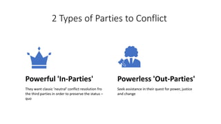 2 Types of Parties to Conflict
Powerful 'In-Parties'
They want classic 'neutral' conflict resolution fro
the third parties in order to preserve the status –
quo
Powerless 'Out-Parties'
Seek assistance in their quest for power, justice
and change
 