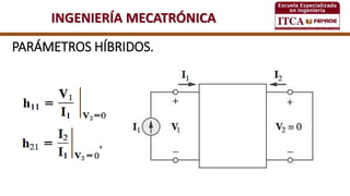 INGENIERÍA MECATRÓNICA
PARÁMETROS HÍBRIDOS.
 