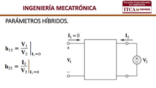 INGENIERÍA MECATRÓNICA
PARÁMETROS HÍBRIDOS.
 