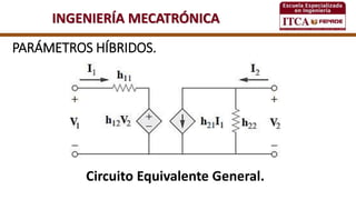 INGENIERÍA MECATRÓNICA
PARÁMETROS HÍBRIDOS.
Circuito Equivalente General.
 