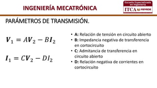 INGENIERÍA MECATRÓNICA
PARÁMETROS DE TRANSMISIÓN.
𝑽1 = 𝐴𝑽2 − 𝐵𝑰2
𝑰1 = 𝐶𝑽2 − 𝐷𝐼2
• A: Relación de tensión en circuito abierto
• B: Impedancia negativa de transferencia
en cortocircuito
• C: Admitancia de transferencia en
circuito abierto
• D: Relación negativa de corrientes en
cortocircuito
 
