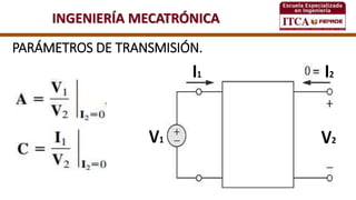 INGENIERÍA MECATRÓNICA
PARÁMETROS DE TRANSMISIÓN.
I1
V1
I2
V2
 