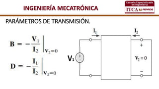 INGENIERÍA MECATRÓNICA
PARÁMETROS DE TRANSMISIÓN.
V1
 