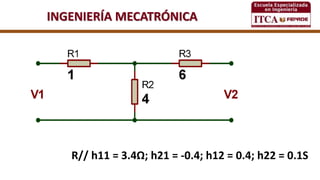 INGENIERÍA MECATRÓNICA
R// h11 = 3.4Ω; h21 = -0.4; h12 = 0.4; h22 = 0.1S
 