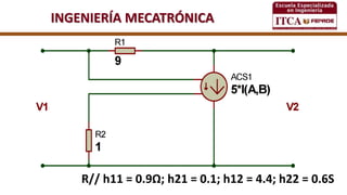 INGENIERÍA MECATRÓNICA
R// h11 = 0.9Ω; h21 = 0.1; h12 = 4.4; h22 = 0.6S
 