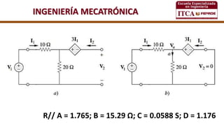 INGENIERÍA MECATRÓNICA
R// A = 1.765; B = 15.29 Ω; C = 0.0588 S; D = 1.176
 