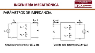 INGENIERÍA MECATRÓNICA
PARÁMETROS DE IMPEDANCIA.
Circuito para determinar Z11 y Z21 Circuito para determinar Z12 y Z22
 
