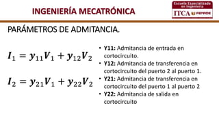 INGENIERÍA MECATRÓNICA
PARÁMETROS DE ADMITANCIA.
𝑰1 = 𝒚11 𝑽1 + 𝒚12 𝑽2
𝑰2 = 𝒚21 𝑽1 + 𝒚22 𝑽2
• Y11: Admitancia de entrada en
cortocircuito.
• Y12: Admitancia de transferencia en
cortocircuito del puerto 2 al puerto 1.
• Y21: Admitancia de transferencia en
cortocircuito del puerto 1 al puerto 2
• Y22: Admitancia de salida en
cortocircuito
 