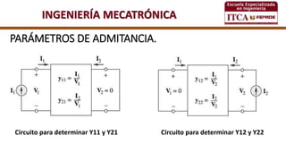 INGENIERÍA MECATRÓNICA
PARÁMETROS DE ADMITANCIA.
Circuito para determinar Y11 y Y21 Circuito para determinar Y12 y Y22
 