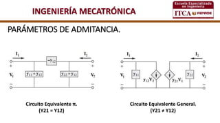 INGENIERÍA MECATRÓNICA
PARÁMETROS DE ADMITANCIA.
Circuito Equivalente π.
(Y21 = Y12)
Circuito Equivalente General.
(Y21 ≠ Y12)
 