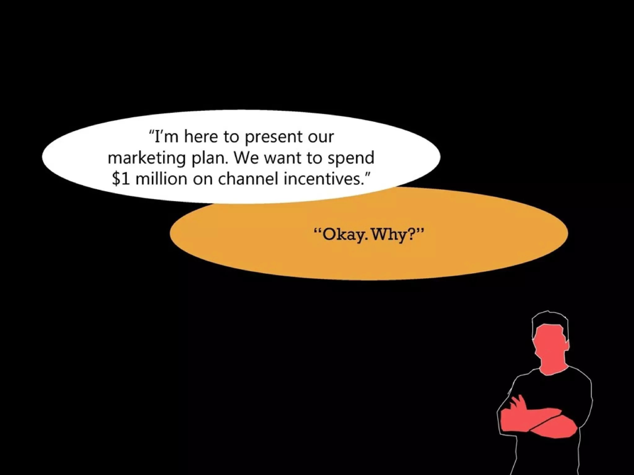 Presenting to executives