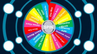 tekhnologic
A
k
i
s
h
a
S
o
f
i
a
R
h
u
z
z
h
e
i
l
K
e
i
n
K
y
l
i
e
J
a
n
e
P
r
i
n
c
e
s
s E
l
i
s
h
a
h
J
a
m
e
s
K
l
e
n
t
W
i
n
c
e
K
a
t
e A
l
e
x
i
s
M
a
i
s
i
e
P
r
i
n
c
e
s
s
E
l
i
s
h
a
h
J
e
r
i
c
h
o
V
o
n
M
a
y
c
e
l
C
h
a
r
i
s
D
i
v
i
n
e
W
i
l
l
i
n
e
J
o
y
c
e
C
ousel A
ngel
Shekinah Joyce
Catherine
Kate
Samantha
Nicole
Ashikiera
C
arth
D
arw
in
L
e
x
i
e
A
n
n
E
l
l
a
M
a
y
SPIN
 