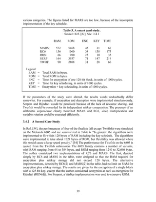 various categories. The figures listed for MARS are too low, because of the incomplete
implementation of the key schedule.

                                  Table 5. A smart card study.
                                   Source: Ref. [82], Sec. 3.4.1

                          RAM        ROM          ENC      KEY     TIME

                MARS        572       5468          45       21       67
                RC6         156       1060          34      138      173
                RIJN         66        980          25       10       35
                SERP        164       3937          71      147      219
                TWOF         90       2808          31       28       60

  Legend:
   RAM      =    Total RAM in bytes.
   ROM      =    Total ROM in bytes.
   ENC      =    Time for encryption of one 128-bit block, in units of 1000 cycles.
   KEY      =    Time for key scheduling, in units of 1000 cycles.
   TIME     =    Encryption + key scheduling, in units of 1000 cycles.


If the parameters of the study were altered, the results would undoubtedly differ
somewhat. For example, if encryption and decryption were implemented simultaneously,
Serpent and Rijndael would be penalized because of the lack of resource sharing, and
Twofish would be rewarded for its independent subkey computation. The presence of an
arithmetic coprocessor clearly benefited MARS and RC6, since multiplication and
variable rotation could be executed efficiently.

3.4.2 A Second Case Study

In Ref. [54], the performances of four of the finalists (all except Twofish) were simulated
on the Motorola 6805 and are summarized in Table 6. “In general, the algorithms were
implemented to fit within 120 bytes of RAM including the key schedule. The algorithms
were implemented to take about 1024 bytes of ROM, but flexibility was allowed where
this would cause a large speed penalty.” [54] The performance for Twofish on the 6805 is
quoted from the Twofish submission. The 6805 family contains a number of variants,
with RAM ranging from 64 to 384 bytes, and ROM ranging from 1240 to 32,040 bytes.
The author considered two implementations of RC6 and MARS. The first, denoted
simply by RC6 and MARS in the table, were designed so that the RAM required for
encryption plus subkey storage did not exceed 120 bytes. The alternative
implementations, denoted by RC6(2) and MARS(2) in the table, had no limit on RAM for
encryption plus subkey storage. The results are given for the encryption of a single block
with a 128-bit key, except that the author considered decryption as well as encryption for
Rijndael (RIJN(d)). For Serpent, a bitslice implementation was used to conserve ROM.




                                             39
 