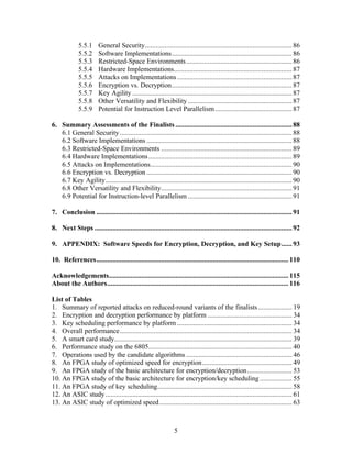 5.5.1     General Security.................................................................................. 86
             5.5.2     Software Implementations................................................................... 86
             5.5.3     Restricted-Space Environments........................................................... 86
             5.5.4     Hardware Implementations.................................................................. 87
             5.5.5     Attacks on Implementations ................................................................ 87
             5.5.6     Encryption vs. Decryption................................................................... 87
             5.5.7     Key Agility ......................................................................................... 87
             5.5.8     Other Versatility and Flexibility .......................................................... 87
             5.5.9     Potential for Instruction Level Parallelism........................................... 87

6. Summary Assessments of the Finalists ................................................................. 88
   6.1 General Security ................................................................................................ 88
   6.2 Software Implementations ................................................................................. 88
   6.3 Restricted-Space Environments ......................................................................... 89
   6.4 Hardware Implementations ................................................................................ 89
   6.5 Attacks on Implementations............................................................................... 90
   6.6 Encryption vs. Decryption ................................................................................. 90
   6.7 Key Agility........................................................................................................ 90
   6.8 Other Versatility and Flexibility......................................................................... 91
   6.9 Potential for Instruction-level Parallelism .......................................................... 91

7. Conclusion ............................................................................................................. 91

8. Next Steps .............................................................................................................. 92

9. APPENDIX: Software Speeds for Encryption, Decryption, and Key Setup...... 93

10. References........................................................................................................... 110

Acknowledgements.................................................................................................... 115
About the Authors..................................................................................................... 116

List of Tables
1. Summary of reported attacks on reduced-round variants of the finalists................... 19
2. Encryption and decryption performance by platform ............................................... 34
3. Key scheduling performance by platform ................................................................ 34
4. Overall performance................................................................................................ 34
5. A smart card study................................................................................................... 39
6. Performance study on the 6805................................................................................ 40
7. Operations used by the candidate algorithms ........................................................... 46
8. An FPGA study of optimized speed for encryption.................................................. 49
9. An FPGA study of the basic architecture for encryption/decryption......................... 53
10. An FPGA study of the basic architecture for encryption/key scheduling .................. 55
11. An FPGA study of key scheduling........................................................................... 58
12. An ASIC study ........................................................................................................ 61
13. An ASIC study of optimized speed.......................................................................... 63



                                                              5
 
