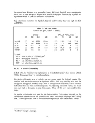 throughput/area. Rijndael was somewhat lower; RC6 and Twofish were considerably
lower, and MARS was poor. Serpent was best in throughput, followed by Rijndael; all
algorithms except MARS had small area requirements.

Key setup times were low for Rijndael, Serpent, and Twofish; they were high for RC6
and MARS.

                                  Table 12. An ASIC study.
                              Source: Ref. [94], Tables 11 and 12.

                            BASIC                              FULLY PIPELINED
                  AR      TH    KE           KD           AR      TH     KE    KD

    MARS         127       56    9553     27470         1333     2189   3718   3718
    RC6           21      103    8139      8139          554     2171   3660   3660
    RIJN          46      443       0       286          471     5163      0    233
    SERP          23      202      19       672          438     8030     18    212
    TWOF          23      104      61        61          343     2278      0      0

    Legend:
     AR =     area, in units of 1,000,000 µm2.
     TH =     throughput, Mbits/sec.
     KE =     key setup time, encrypt, ns.
     KD =     key setup time, decrypt, ns.


3.5.4.2       A Second Case Study

In Ref. [50], the finalists were implemented in Mitsubishi Electric’s 0.35 micron CMOS
ASICs. The design library is publicly available.

The design philosophy was to optimize the encryption speed for feedback modes. The
required area was not considered a significant metric. Full loop unrolling was used for
encryption, decryption, and key setup. Prior to encryption or decryption, it was assumed
that subkey bits had been stored in registers. No pipelining was used. Hence, one block
was encrypted or decrypted in one clock cycle. Only 128-bit keys were used for this
study.

No special optimization was used for the lookup tables. Performance depends on the
optimization capabilities of the synthesis tool used. The design language was Verilog
HDL5. Some operations, such as addition and multiplication, were taken from a library.




5
    Hardware Design Language.


                                                 61
 