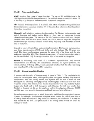 3.5.4.2.1 Notes on the Finalists

MARS requires four types of round functions. The use of 16 multiplications in the
critical path resulted in its slow performance. The multiplications accounted for about 2/3
of the delay. Key setup was about three times slower than encryption.

RC6 required 20 multiplications in its critical path, which resulted in slow performance.
The multiplications accounted for about 3/4 of the delay. Key setup was about three times
slower than encryption.

Rijndael is well suited to a hardware implementation. The Rijndael implementation used
logical functions and lookup tables. However, there was an asymmetry between
encryption and decryption. The inverse of the MixColumn operation used more complex
constant values than the MixColumn. Hence, the critical path was longer for decryption.
The table lookups accounted for about half the delay. Key setup took about 85% as much
time as encryption.

Serpent is very well suited to a hardware implementation. The Serpent implementation
used linear transformations (XORs and shifts) and table lookups. The 32 tables were
small. The linear transformations accounted for about 36% of the delay, and the table
lookups accounted for 45%. The effect of the asymmetry of encryption and decryption is
not discussed in Ref. [50]. Key setup took about 85% as much time as encryption.

Twofish is moderately well suited to a hardware implementation. The Twofish
implementation used 8-bit by 8-bit lookup tables, additions, and logical operations. The
critical path had 48 lookup tables, which accounted for about half the delay. Key setup
used only about 5% of the time used for encryption.

3.5.4.2.2 Comparison of the Finalists

A summary of the results of this case study is given in Table 13. The emphasis in this
study was on encryption speed, although encryption, decryption and key setup were all
implemented. The table clearly shows that Rijndael was the best in terms of both
throughput and efficiency (throughput/area). The throughput of Rijndael was more than
twice that of any other finalist, while its area requirements were only modestly higher.
Serpent also fared well in both throughput and efficiency. Twofish was smaller than
Rijndael or Serpent, but did not fare nearly as well in throughput or efficiency. MARS
and RC6 were even lower for throughput, and fared very poorly for efficiency.

The authors suggest some ways in which their results could have been optimized, at some
expense. For example, a full-custom multiplier would reduce the critical path time of
MARS by about 50% and of RC6 by about 70%. However, the efficiencies of MARS and
RC6 would still be poor. An optimization of the lookup tables would not affect the
rankings by much.




                                            62
 
