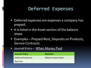 R2R meaning and deferrals | PPT