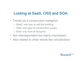 Web 2.0 Software Update Nov 2007