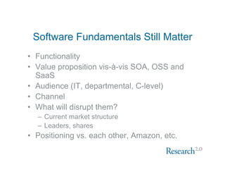 Web 2.0 Software Update Nov 2007