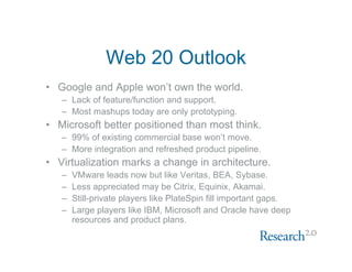 Web 2.0 Software Update Nov 2007