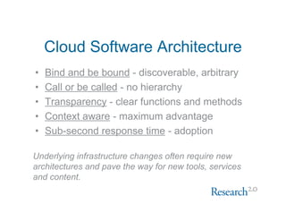 Web 2.0 Software Update Nov 2007