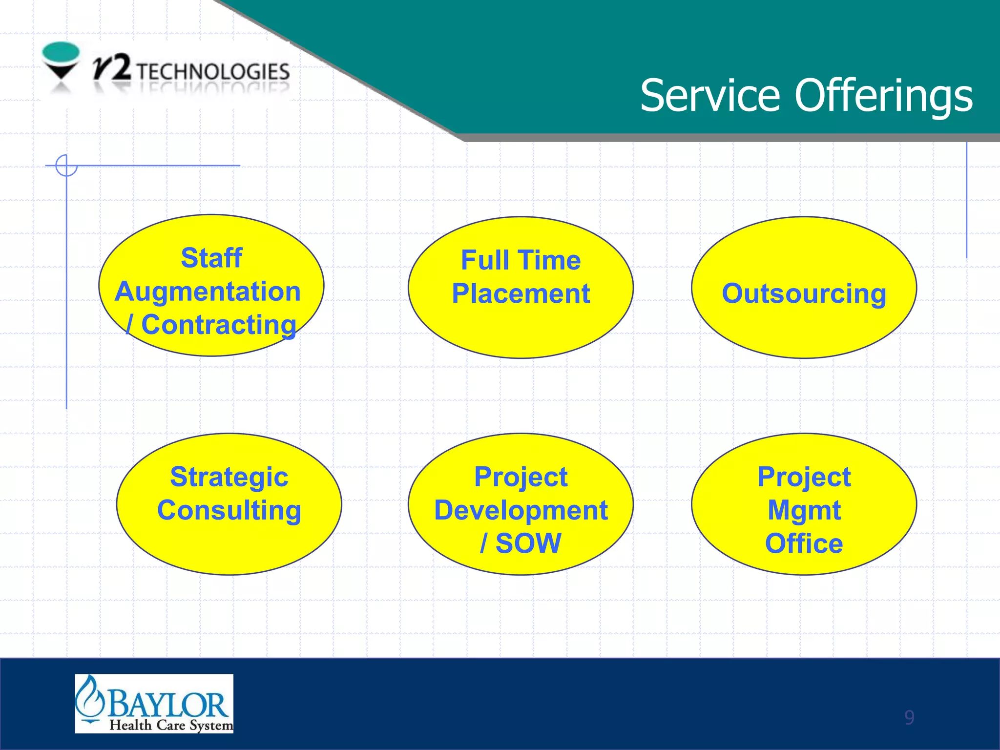 Service Offerings


        Staff           Full Time
   Augmentation         Placement        Outsourcing
    / Contracting




           Strategic     Project           Project
          Consulting   Development          Mgmt
                          / SOW            Office




Confidential

                                                       9
 