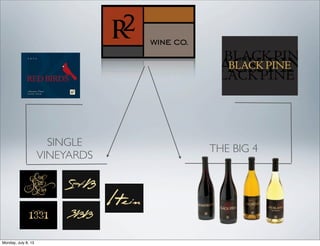 SINGLE
VINEYARDS
THE BIG 4
BLACK PINE
BLACKPINE
BLACKPINE
BLACKPINE
Monday, July 8, 13
 