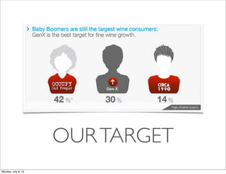 OURTARGET
Monday, July 8, 13
 