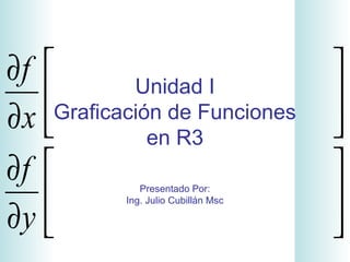 





∂
∂
x
f






∂
∂
y
f
Unidad I
Graficación de Funciones
en R3
Presentado Por:
Ing. Julio Cubillán Msc
 