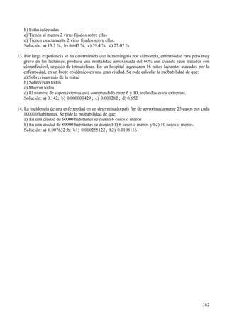 E (VWiQ LQIHFWDGDV
F 7LHQHQ DO PHQRV YLUXV ILMDGRV VREUH HOODV
G 7LHQHQ H[DFWDPHQWH YLUXV ILMDGRV VREUH HOODV
6ROXFLyQ D E F G
3RU ODUJD H[SHULHQFLD VH KD GHWHUPLQDGR TXH OD PHQLQJLWLV SRU VDOPRQHOD HQIHUPHGDG UDUD SHUR PX
JUDYH HQ ORV ODFWDQWHV SURGXFH XQD PRUWDOLGDG DSUR[LPDGD GHO D~Q FXDQGR VHDQ WUDWDGRV FRQ
FORUDQIHQLFRO VHJXLGR GH WHWUDFLFOLQDV (Q XQ KRVSLWDO LQJUHVDURQ QLxRV ODFWDQWHV DWDFDGRV SRU OD
HQIHUPHGDG HQ XQ EURWH HSLGpPLFR HQ XQD JUDQ FLXGDG 6H SLGH FDOFXODU OD SUREDELOLGDG GH TXH
D 6REUHYLYDQ PiV GH OD PLWDG
E 6REUHYLYDQ WRGRV
F 0XHUDQ WRGRV
G (O Q~PHUR GH VXSHUYLYLHQWHV HVWp FRPSUHQGLGR HQWUH  LQFOXLGRV HVWRV H[WUHPRV
6ROXFLyQ D E F G
/D LQFLGHQFLD GH XQD HQIHUPHGDG HQ XQ GHWHUPLQDGR SDtV IXH GH DSUR[LPDGDPHQWH FDVRV SRU FDGD
KDELWDQWHV 6H SLGH OD SUREDELOLGDG GH TXH
D (Q XQD FLXGDG GH KDELWDQWHV VH GLHUDQ FDVRV R PHQRV
E (Q XQD FLXGDG GH KDELWDQWHV VH GLHUDQ E FDVRV R PHQRV  E FDVRV R PHQRV
6ROXFLyQ D E E E
 