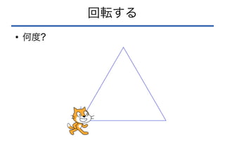 回転する
●
何度?
 