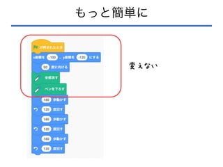 もっと簡単に
変えない
 