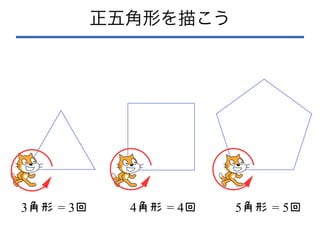 正五角形を描こう
3角形 = 3回 4角形 = 4回 5角形 = 5回
 