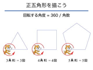 正五角形を描こう
3角形 = 3回 4角形 = 4回 5角形 = 5回
回転する角度 = 360 / 角数
 