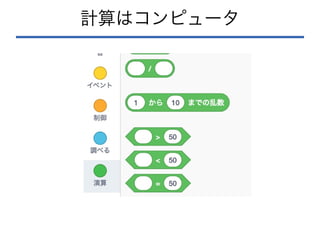計算はコンピュータ
 
