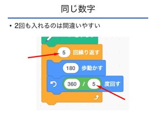 同じ数字
●
2回も入れるのは間違いやすい
 