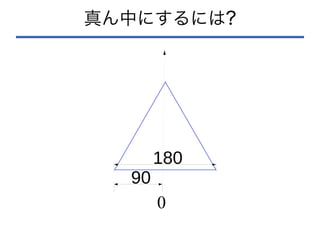 真ん中にするには?
0
180
90
 