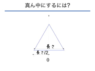 真ん中にするには?
0
長さ
長さ/2
 