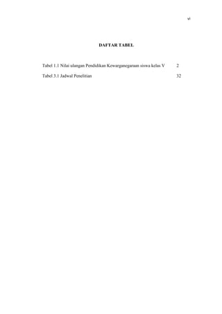 PGSD UMS a510070034 cover proposal ptk catatan terbimbing | DOCX