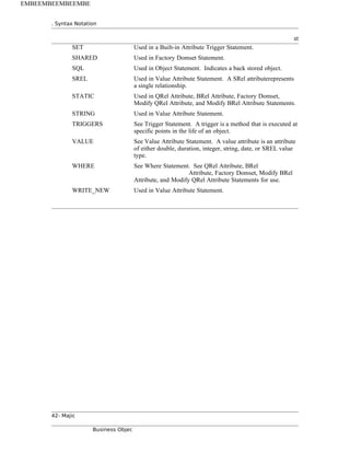 . Syntax Notation
st
SET Used in a Built-in Attribute Trigger Statement.
SHARED Used in Factory Domset Statement.
SQL Used in Object Statement. Indicates a back stored object.
SREL Used in Value Attribute Statement. A SRel attributerepresents
a single relationship.
STATIC Used in QRel Attribute, BRel Attribute, Factory Domset,
Modify QRel Attribute, and Modify BRel Attribute Statements.
STRING Used in Value Attribute Statement.
TRIGGERS See Trigger Statement. A trigger is a method that is executed at
specific points in the life of an object.
VALUE See Value Attribute Statement. A value attribute is an attribute
of either double, duration, integer, string, date, or SREL value
type.
WHERE See Where Statement. See QRel Attribute, BRel
Attribute, Factory Domset, Modify BRel
Attribute, and Modify QRel Attribute Statements for use.
WRITE_NEW Used in Value Attribute Statement.
42- Majic
Business Objec
EMBEEMBEEMBEEMBE
 