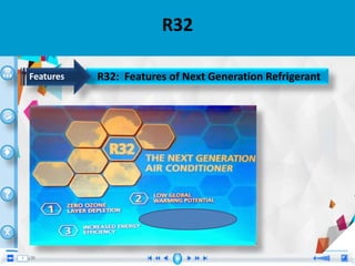 •
R32
R32: Features of Next Generation RefrigerantFeatures
 
