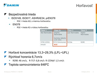 Chladivo R32 pre klimatizácie a tepelné čerpadlá | PPTX