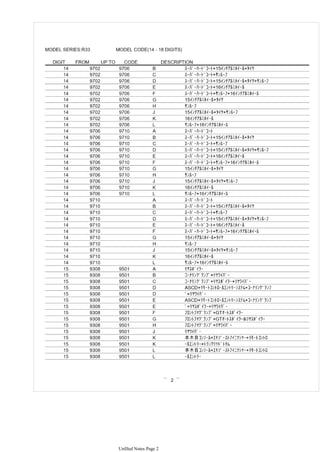 Unfiled Notes Page 2
 